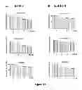 Fig. 19 - EXOSOME INHIBITING AGENTS AND USES THEREOF