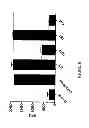Fig. 12 - Human antibodies that bind mesothelin, and uses thereof