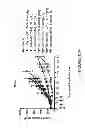 Fig. 15 - Human antibodies that bind mesothelin, and uses thereof