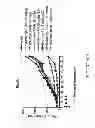 Fig. 16 - Human antibodies that bind mesothelin, and uses thereof