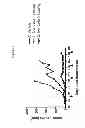 Fig. 17 - Human antibodies that bind mesothelin, and uses thereof