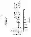 Fig. 19 - Human antibodies that bind mesothelin, and uses thereof
