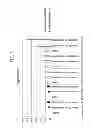 Fig. 04 - PHARMACEUTICAL FORMULATION IN THE FORM OF BILAYERED TABLETS COMPRISING HMG-COA REDUCTASE INHIBITOR AND IRBESARTAN