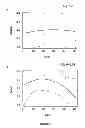 Fig. 03 - COCOA SENSORY CHARACTERISTICS