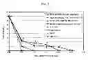 Fig. 02 - Effervescent beverage containing grain degradation product with refreshing foam