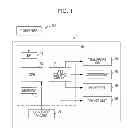 Fig. 02 - Coating liquid for ink jet and ink jet recording method using the same