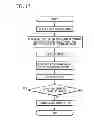 Fig. 27 - METHOD OF FORMING MICROSTRUCTURES, LASER IRRADIATION DEVICE, AND SUBSTRATE