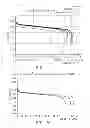 Fig. 05 - LITHIUM ION SECONDARY BATTERY INCLUDING IONIC LIQUID ELECTROLYTE