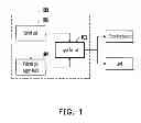 Fig. 02 - SHUTDOWN AND SELF-MAINTENANCE OPERATION PROCESS OF LIQUID FUEL CELL SYSTEM