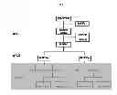 Fig. 02 - MEANS AND METHODS FOR PREDICTING THE RISK OF MORTALITY OF PATIENTS WITH HPV POSITIVE OROPHARYNGEAL SQUAMOUS CELL CANCER