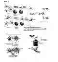 Fig. 02 - DIMERIC CORE-SHELL NANOSTRUCTURE LABELED WITH RAMAN ACTIVE MOLECULE LOCALIZED AT INTERPARTICLE JUNCTION, USE THEREOF, AND METHOD FOR PREPARING THE SAME