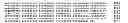 Fig. 29 - PTP1B inhibitors