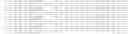 Fig. 40 - PTP1B inhibitors