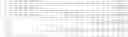 Fig. 41 - PTP1B inhibitors