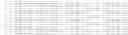 Fig. 42 - PTP1B inhibitors