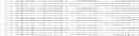 Fig. 43 - PTP1B inhibitors