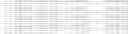 Fig. 46 - PTP1B inhibitors