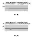 Fig. 09 - Methods for fabricating anode shorted field stop insulated gate bipolar transistor