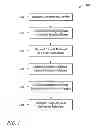 Fig. 02 - Templated circuitry fabrication