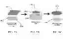 Fig. 06 - Method of manufacturing an electronic device having a plastic substrate and corresponding carrier