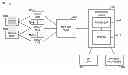 Fig. 01 - Determining a deployment of a wireless network