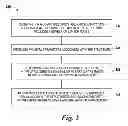 Fig. 03 - Determining a deployment of a wireless network