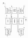 Fig. 02 - Communication device with simultaneous wireless LAN and blue-tooth communication capability