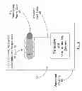 Fig. 06 - Underwater vehicle communications system