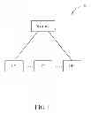 Fig. 02 - Method of handling a mobility management back-off timer and related communication device
