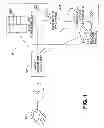 Fig. 02 - System and method for secure management of mobile user access to network resources