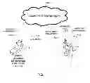 Fig. 02 - Callback tokens for dropped calls