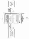 Fig. 09 - Presence-based communication