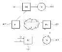 Fig. 01 - Source node and router in content centric network, and communication method thereof