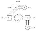 Fig. 06 - Source node and router in content centric network, and communication method thereof