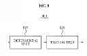 Fig. 09 - Source node and router in content centric network, and communication method thereof
