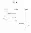 Fig. 07 - Method and apparatus for direct communications in a wireless communication system