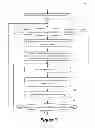 Fig. 08 - Distributed method and system for calibrating the position of a mobile device