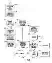 Fig. 07 - System and method for providing media content having attributes matching a user's stated preference