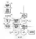 Fig. 09 - System and method for providing media content having attributes matching a user's stated preference