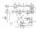 Fig. 01 - Systems and methods for messaging using a broadband connection