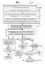 Fig. 06 - Gaming system, gaming device and method providing competitive wagering games