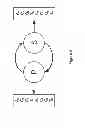 Fig. 09 - CLASSIFICATION OF NUCLEIC ACID TEMPLATES