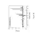 Fig. 17 - CLASSIFICATION OF NUCLEIC ACID TEMPLATES