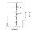 Fig. 18 - CLASSIFICATION OF NUCLEIC ACID TEMPLATES