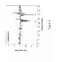 Fig. 20 - CLASSIFICATION OF NUCLEIC ACID TEMPLATES