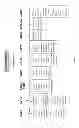 Fig. 02 - Clinical application utilizing genetic data for effective medication management