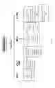 Fig. 03 - Clinical application utilizing genetic data for effective medication management
