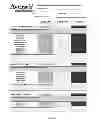 Fig. 07 - Clinical application utilizing genetic data for effective medication management