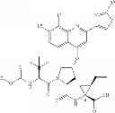 Fig. 04 - HCV COMBINATION THERAPY