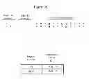 Fig. 40 - Polypeptides that bound to IL-23 receptor and inhibit binding of IL-23 and cell signaling thereof